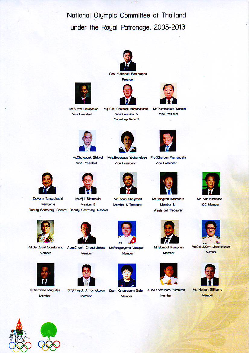 National Olympic Committee of Thailand