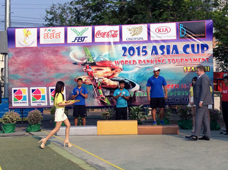 การแข่งขัน 2015 Asia Cup, World Ranking, Stage 2