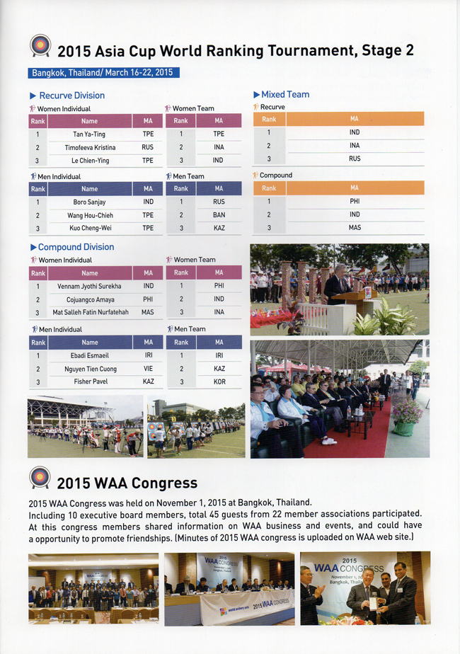 WAA 2015 Activities